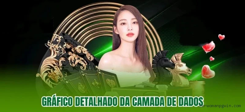 Novos Jogos Merwomanpg